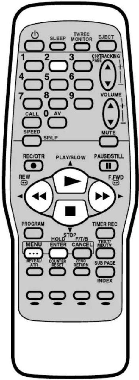AKAI CTR21MTV - Hinweis: - 1