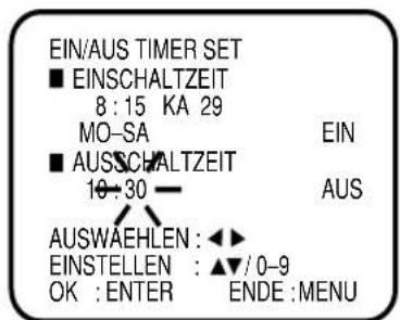 AKAI CTR21MTV - Hinweis: - 13