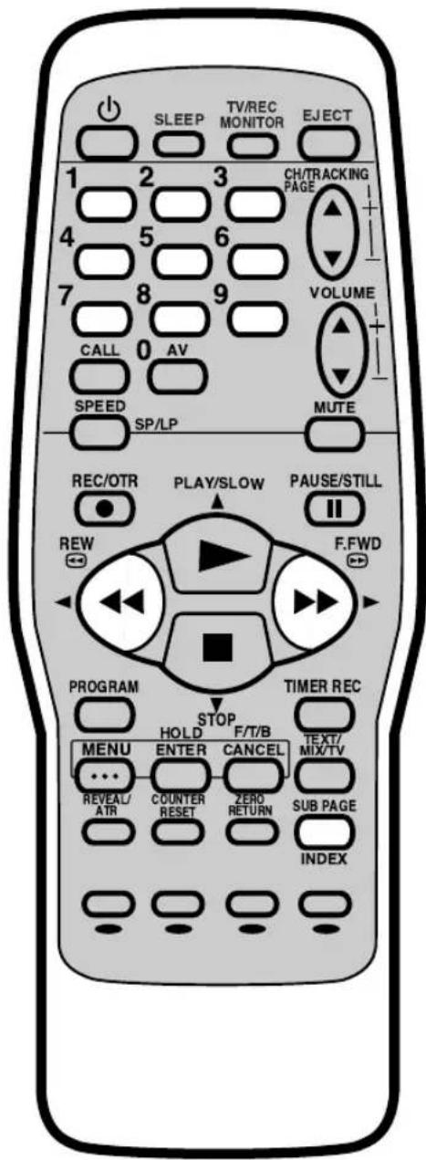 AKAI CTR21MTV - Hinweis: - 1