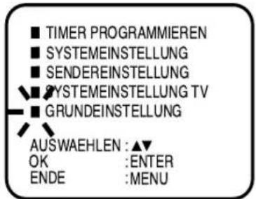 AKAI CTR21MTV - oder - 2
