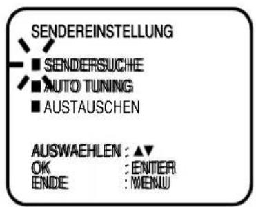 AKAI CTR21MTV - Beispiel: Einstellen des SAT1 auf Programmplatz 5. - 1