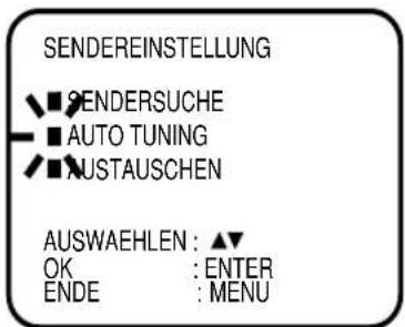 AKAI CTR21MTV - oder so oft - 1