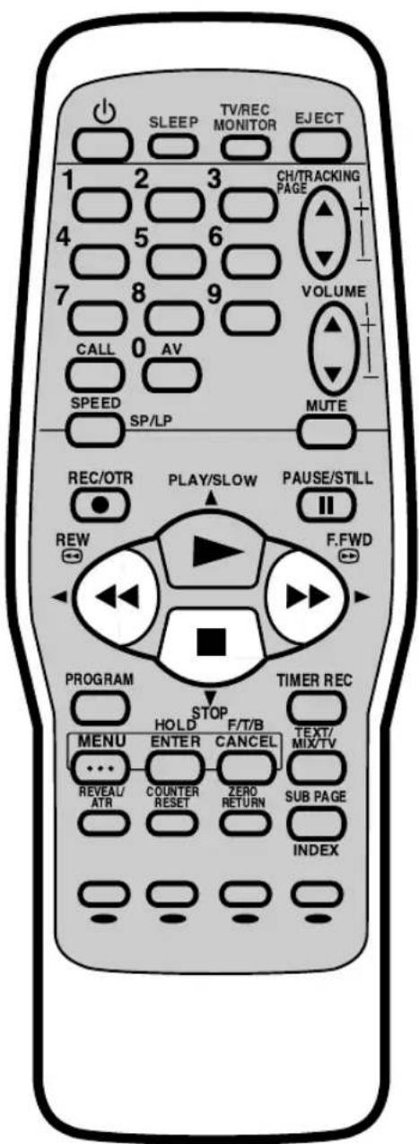 AKAI CTR21MTV - Hinweis: - 1