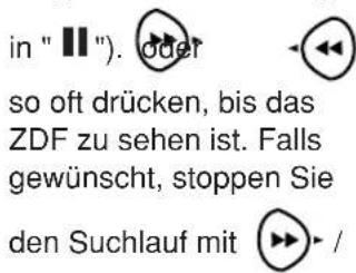 AKAI CTR21MTV - Hinweis: - 1