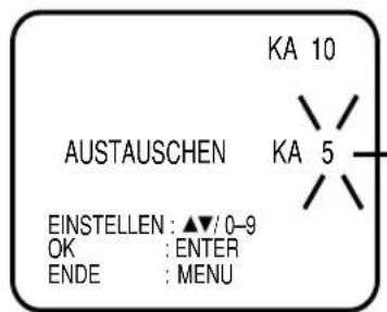 AKAI CTR21MTV - Programme sortieren - 5
