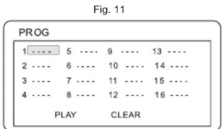 Fig. 11 PROG 1 ---- 5 ---- 9 ---- 13 ---- 2 ---- 6 ---- 10 ---- 14 ---- 3 ---- 7 ---- 11 ---- 15 ---- 4 ---- 8 ---- 12 ---- 16 ---- PLAY CLEAR
