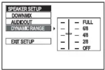 SPEAKER SETUP DOWNMX AUDIOOUT DYNAMIC RANGE EXIT SETUP FULL 6/8 4/8 2/8 OFF