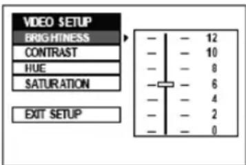 VIDEO SETUP BRIGHTNESS CONTRAST HUE SATURATION EXIT SETUP - - - - - - - - - - - - - - - - - - - - - - - - - - - - - - - - - - - - - - - - - - - - - - - - - - - - - - - - - - - - - - - - - - - - - - - - - - - - - - - - - - - - - - - - - 12 - - 10 - - 8 - - 6 - - 4 - - 2 - - 0