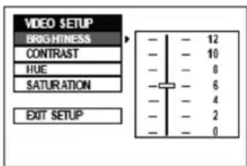 VIDEO SETUP BRIGHTNESS CONTRAST HUE SATURATION EXIT SETUP - - - - - - - - - - - - - - - - - - - - - - - - - - - - - - - - - - - - - - - - - - - - - - - - - - - - - - - - - - - - - - - - - - - - - - - - - - - - - - - - - - - - - - - - - 12 - 10 - 8 - 6 - 4 - 2 - 0