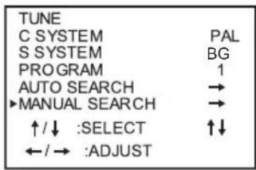 TUNE C SYSTEM PAL S SYSTEM GB PROGRAM 1 AUTO SEARCH → ►MANUAL SEARCH → ↑/↓ :SELECT ↑↓ ←/→ :ADJUST
