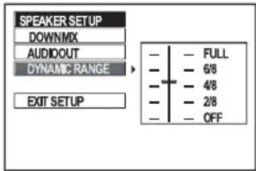 SPEAKER SETUP DOWNMX AUDIOOUT DYNAMIC RANGE EXIT SETUP FULL 6/8 4/8 2/8 OFF