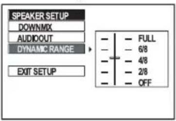 SPEAKER SETUP DOWNMX AUDIDOUT DYNAMIC RANGE EXIT SETUP FULL 6/8 4/8 2/8 OFF