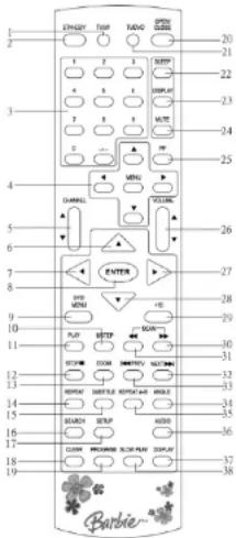 LEXIBOOK Barbie TVDVD1BB - ISTRUZIONI DI SICUREZZA - 2