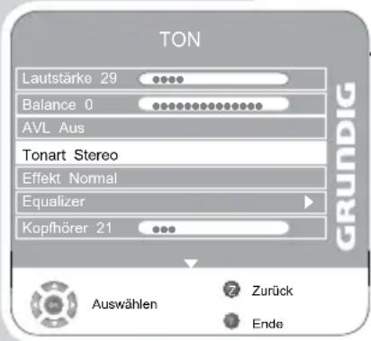 GRUNDIG Vision ECO 37 6950 T - Automatische Lautstärke - 1