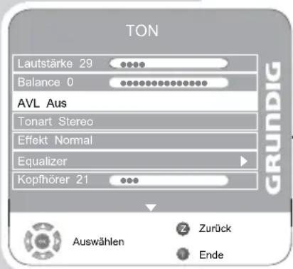 GRUNDIG Vision ECO 37 6950 T - Balance - 1