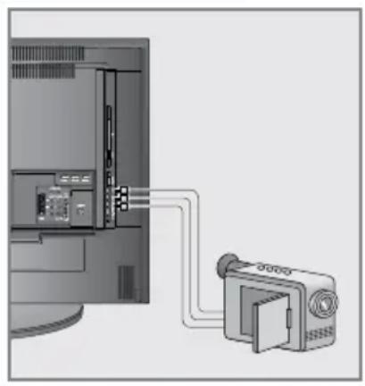 GRUNDIG Vision 7 37 7975 T C - Camerarecorder anschließen - 1