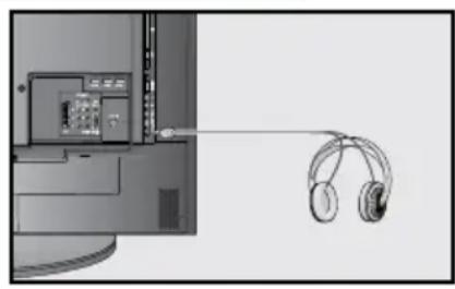 GRUNDIG Vision 7 37 7975 T C - Kopfhörer - 1