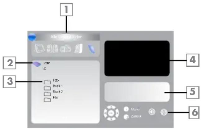 GRUNDIG Vision 7 37 7975 T C - Der Dateimanager - 1