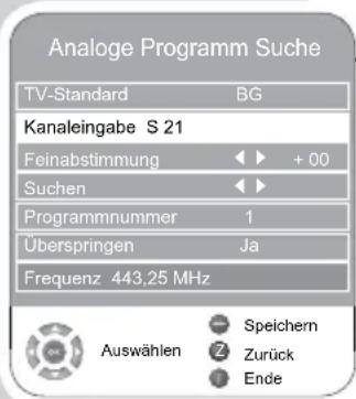 GRUNDIG Vision 7 37 7975 T C - Analoge Fernseh-Programme durch Eingeben der Kanalzahlen einstellen - 1