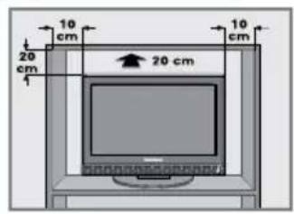 GRUNDIG Vision 7 37 7975 T C - AUFSTELLEN UND SICHERHEIT - 1