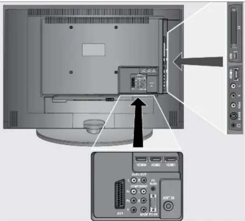 GRUNDIG Vision 7 37 7975 T C - AUF EINEN BLICK - 1