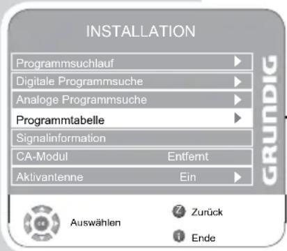 GRUNDIG Vision 7 37 7975 T C - Programmbelegung der analogen Programme ändern - 1