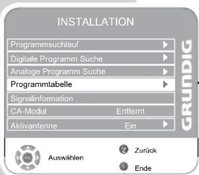 GRUNDIG Vision 7 37 7975 T C - Hinweis: - 1