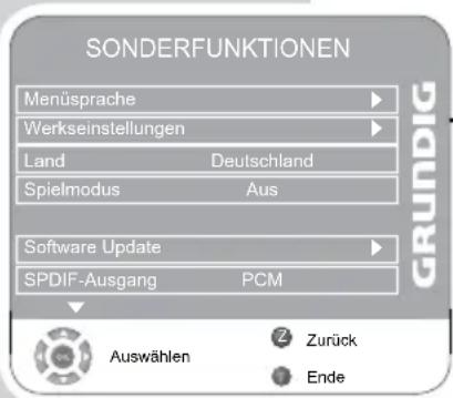 GRUNDIG Vision 7 37 7975 T C - Funktionen im Menü Sonderfunktionen - 1