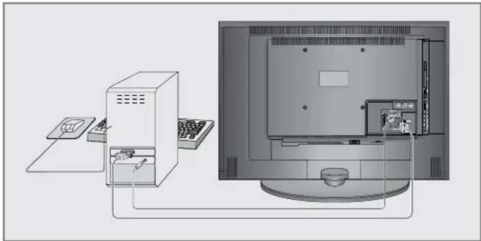 GRUNDIG Vision 7 37 7975 T C - PC anschließen - 1