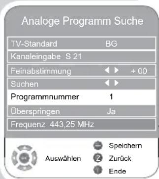 GRUNDIG Vision 7 37 7975 T C - SONDEREINSTELLUNGEN - 1