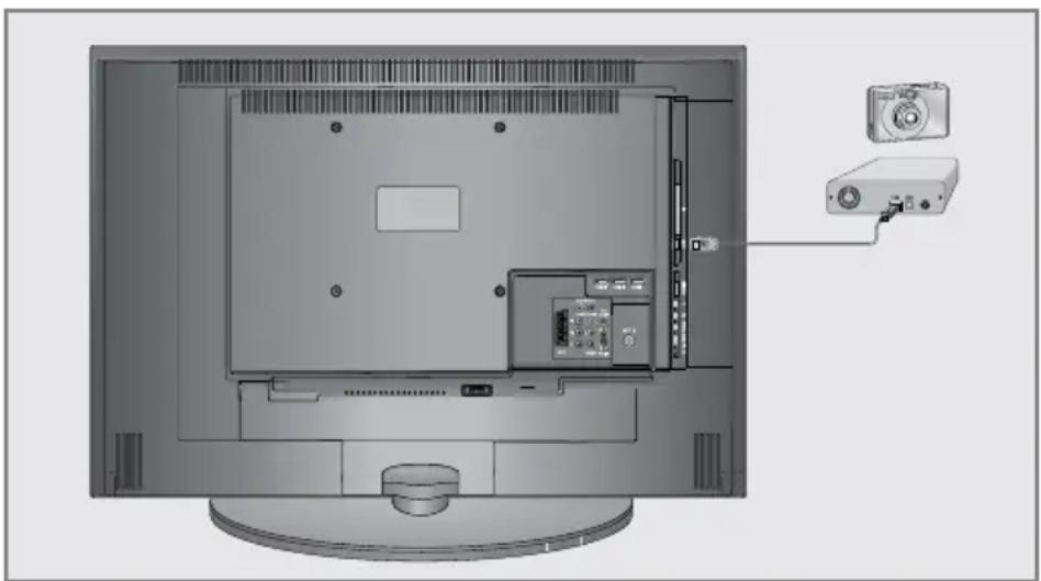 GRUNDIG Vision 7 37 7975 T C - Externe Datenträger anschließen - 1