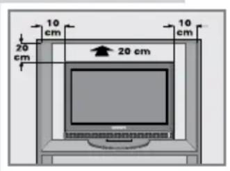 GRUNDIG Vision 6 42-6951 T - AUFSTELLEN UND SICHERHEIT - 1