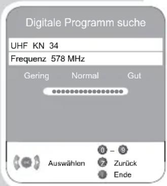 GRUNDIG Vision 6 42-6951 T - Digitale Fernseh-Programme durch Eingabe der Kanalzahlen einstellen - 1