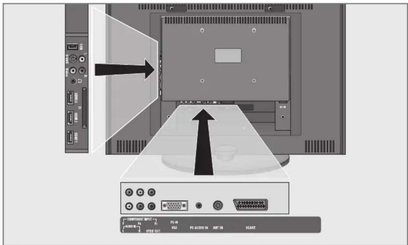 GRUNDIG Vision 6 42 6950 T - AUF EINEN BLICK - 1