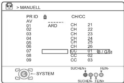 JVC HV-32P40 - ■ MANUELL - 1