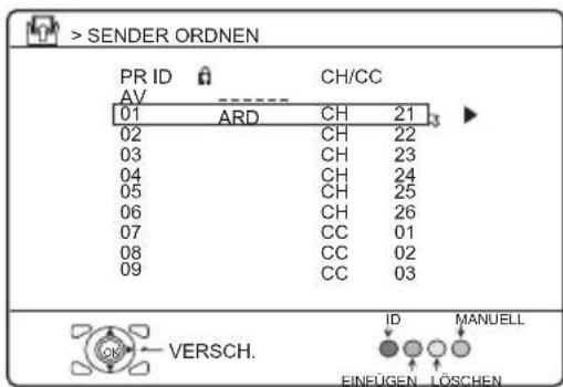 JVC HV-32P40 - Nachdem die Fernsehkanäle auf den Programmnummern gespeichert wurden (PR), erscheint das SENDER ORDNEN-Menü - 1