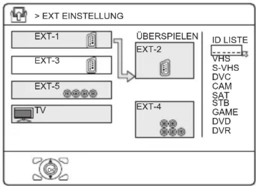 JVC HV-32P40 - ID LISTE - 1