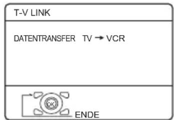 JVC HV-28P37SUE - Drücken Sie die Taste OK zur Anzeige des Menüs T-V LINK - 1
