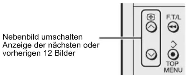 JVC HV-28P37SUE - 12-Bild-Multi: - 2