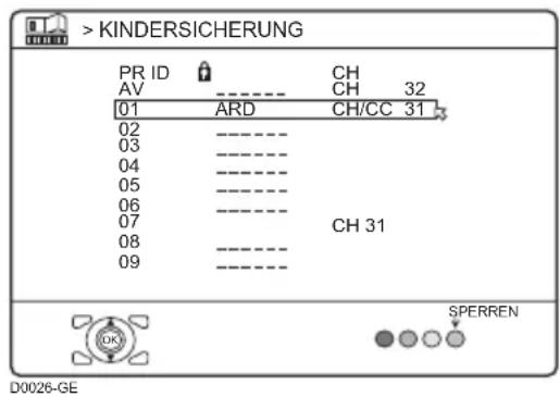 JVC HV-28P37SUE - Drücken Sie die Taste OKK - 1