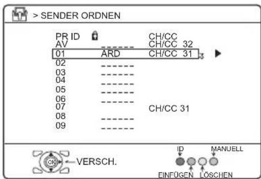 JVC HV-28P37SUE - Sobald die Fernsehkanäle auf den Programmnummern gespeichert sind (PR), erscheint das Menü SENDER ORDNEN. - 1