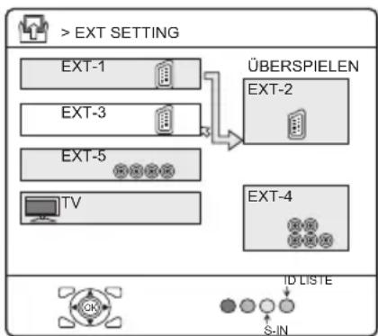 JVC HV-28P37SUE - EXT EINSTELLUNG - 1