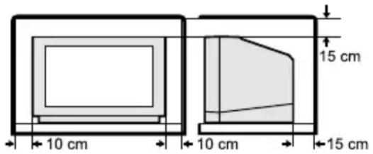 JVC HV-28P40 - Empfohlene Abstände - 1