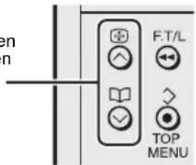 JVC HV-28P40 - Drücken Sie die Tasten ◀/▶ zur Auswahl der Anzahl der Bildschirme und drücken Sie dann die Taste OK - 4