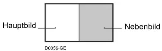 JVC HV-36P38SUE - 2-Bild-Multi: - 1