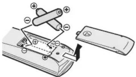 JVC HV-36P38SUE - Einsetzen der Batterien in die Fernbedienung - 1