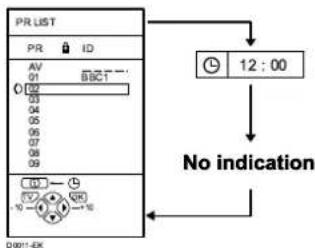 JVC AV32X25EK - Press the ⓘ (Information) button to display the current time - 1