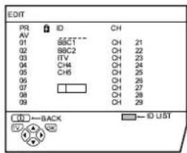 JVC AV32X25EK - Press the red button to start the ID function - 1