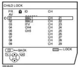 JVC AV32X25EK - Choose CHILD LOCK, then press the 0 (AV) button - 6