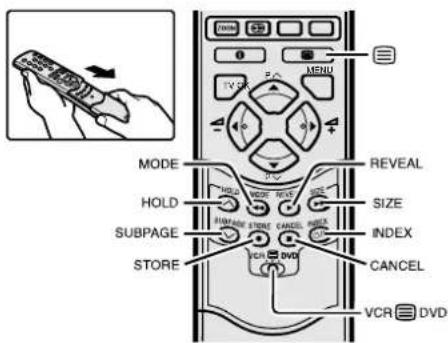 JVC AV32X25EK - Teletext function - 1